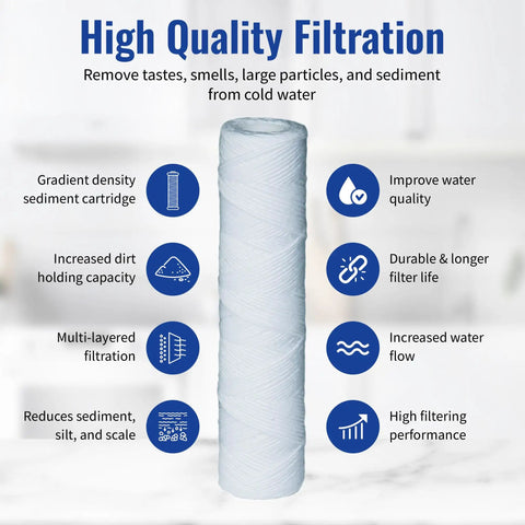 5 Pack 10 Inch By 2.5 Inch Sediment Water Filter Cartridges 5 Micron Replacement For 1SS Whole House System displayed with benefits icons