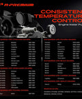 No Sweat Direct Swap Water Pump Compatible With Chevy Malibu Lumina Buick Regal Pontiac Grand Prix Cadillac Engine Cooling Replacement For 2.2L Through 5.0L V6 And V8 Engines specifications chart.