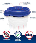 5 Gallon Bucket Dust Collector With High Powered Cyclone Separator And 2 Inch Vacuum Hose Fitting For Serious Jobsite Cleanup Kicking Dry Wall Dust To The Curb While Keeping Your Shop Crisp And Contractor Safe, blue plastic lid with dust port.