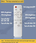 Solar Street Light 450W 32500 Lumens Waterproof Dusk To Dawn LED Outdoor Light remote control with brightness settings