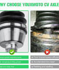 Front Left And Right CV Axle Set For Polaris RZR 800 2008 2014 And RZR 570 2014 2020 2 Seater Replacement 4340 Chromoly comparison image