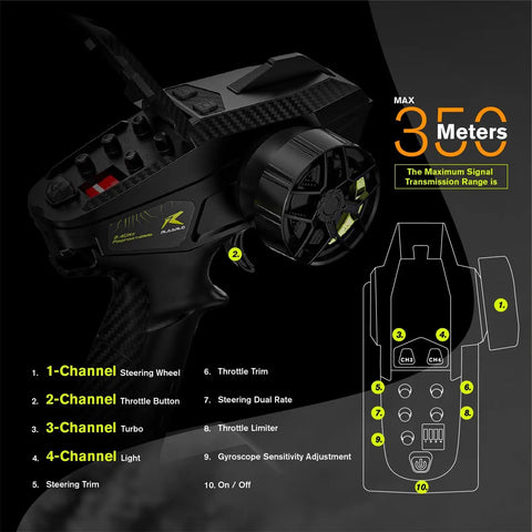 Controller for Brushless One Tenth Scale Carbon Fiber RC Drift Car For Adults With Gyro, Fast Up To 50 Mph, All Terrain 4x4