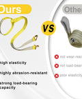 Comparison of Beefy Heavy Duty Forklift Battery Lifting Sling versus competitor, highlighting elasticity and durability features.