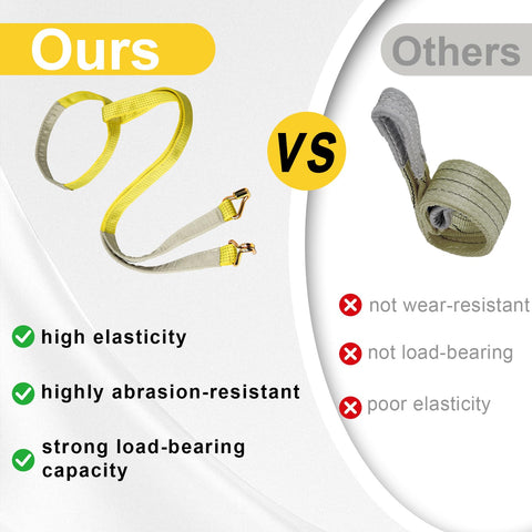 Comparison of Beefy Heavy Duty Forklift Battery Lifting Sling versus competitor, highlighting elasticity and durability features.