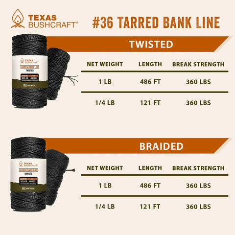 Size 36 Tarred Bank Line Cordage Black Nylon Twisted String For Fishing, Camping, And Outdoor Survival, Twisted and Braided Options
