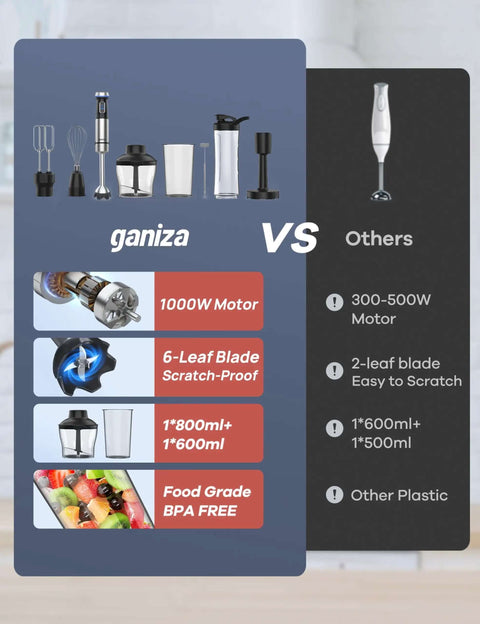 Hella Sick Corded Immersion Blender Pumps Out 1000 Watts Raw Power With 8 Interchangeable Attachments And Durable Stainless Steel Blades