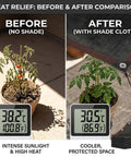 Before and after using Fifty Percent Shade Cloth For Garden And Patio Sun Shade Netting UV Resistant Outdoor Tarp, showing temperature difference.