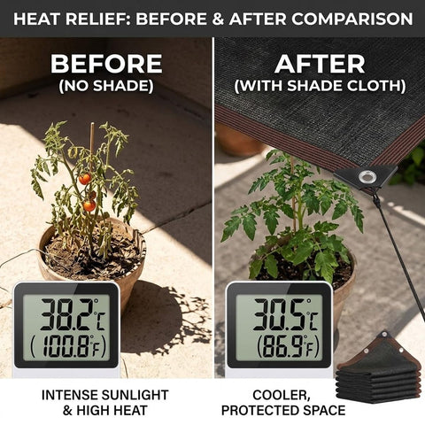 Before and after using Fifty Percent Shade Cloth For Garden And Patio Sun Shade Netting UV Resistant Outdoor Tarp, showing temperature difference.