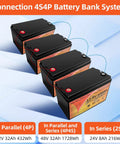 Four 12V 100Ah LiFePO4 batteries with Smart 100A BMS arranged for parallel and series connection, showing power capacity options.
