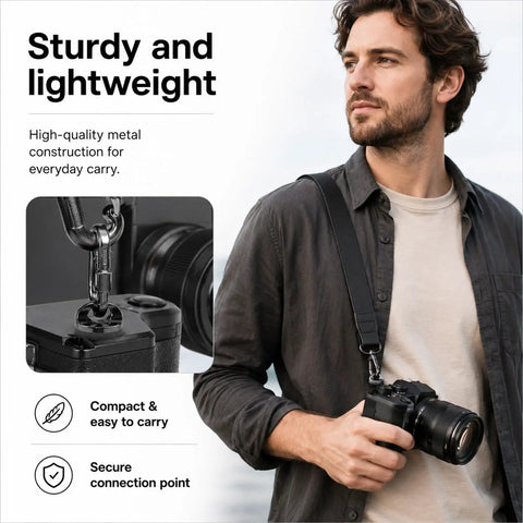 Two Pack 1/4-20 Camera Neck Strap Screws With Rubber Padded Eye Bolts Hella Secure Metal Holder Quick Swap in use with a DSLR.