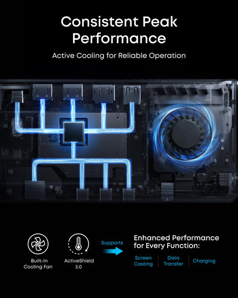 Prime Docking Station With Fourteen Ports For A Slick Triple 4K 60Hz Setup With DisplayLink 140W Max Power Delivery Cooling Fan