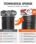 Comparison of old and new Garage Door Torsion Springs Pair With 0.218 Inch Wire, 2 Inch Inner Diameter, 24 Inch Length, easy install