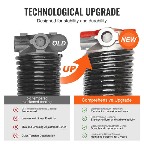 Comparison of old and new Garage Door Torsion Springs Pair With 0.218 Inch Wire, 2 Inch Inner Diameter, 24 Inch Length, easy install
