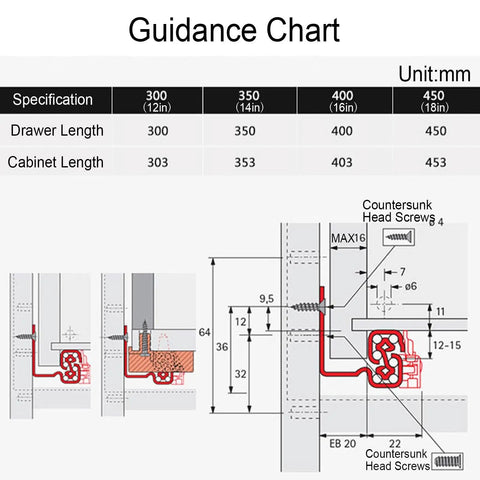 Guidance chart for heavy duty drawer slides 25kg load, 500mm length, 20 inch roller track pair installation dimensions