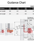 Guidance chart for Heavy Duty Drawer Slides 25 Kg Capacity For Kitchen And Bathroom, 500mm 20in Roller Tracks installation