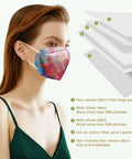 Person wearing KN95 Face Masks 50 Pack 5 Ply Breathable Safety Respirators Multicolor Cup Style Disposable Dust Mask With Nose Clip