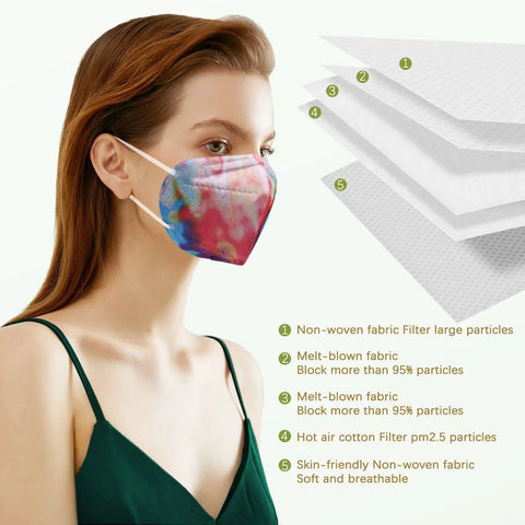 Person wearing KN95 Face Masks 50 Pack 5 Ply Breathable Safety Respirators Multicolor Cup Style Disposable Dust Mask With Nose Clip