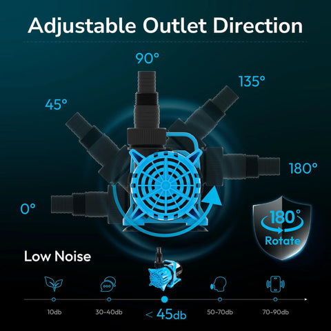 2700GPH Submersible Pond Pump adjustable outlet, low noise <45db, 180° rotate, for ponds, fountains, UL Listed, 120W, 33ft cord