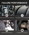 Failure signs for rear differential final gear replacement for Honda Foreman 500 Rancher 420 TRX500 TRX420 ATVs 2017-2019