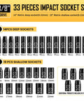 Three Eighth Inch Drive Impact Socket Set with deep and shallow metric sockets, sizes 8mm to 22mm, 33 pieces visible.