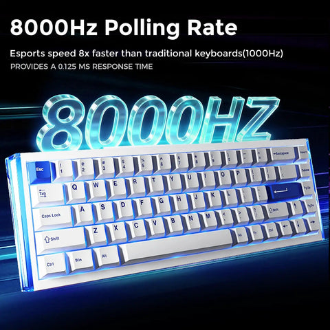 65 Percent Layout Hall Effect Magnetic Switch Mechanical Gaming Keyboard With 8000Hz Polling Rate on a dark backdrop showing illuminated keys.