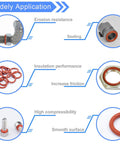 High Temp Silicone O Ring Kit With Ten Size Assortment For Leak Proof Seals And Sealing Gaskets In Automotive, Plumbing, And Machinery Projects, Durable Silicone Rings For Oil And Water Tight Performance, image of applications and benefits like erosion resistance and high compressibility with various O-ring sizes shown.