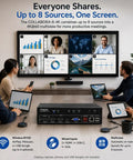 Top Shelf 4K Multiview Collaboration Rig With Rock Solid AV Switching For Boardrooms And Command Centers Offering Slick Audio Routing Hassle Free Classroom And Digital Signage Display Setup showing multiple sources on screen.