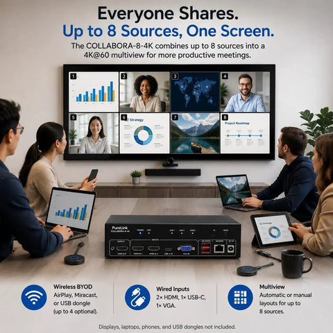 Top Shelf 4K Multiview Collaboration Rig With Rock Solid AV Switching For Boardrooms And Command Centers Offering Slick Audio Routing Hassle Free Classroom And Digital Signage Display Setup showing multiple sources on screen.