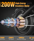 Electric Bike For Adults And Teens With 1200W Peak Motor Folding Commuter Ebike Up To 25 MPH And 30 To 45 Mile Range graphic