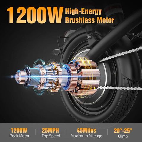Electric Bike For Adults And Teens With 1200W Peak Motor Folding Commuter Ebike Up To 25 MPH And 30 To 45 Mile Range graphic