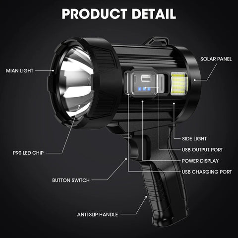 Rechargeable Spotlight 2,000,000 Lumens Handheld LED Flashlight with COB Light and Solar Panels, detailed features labeled