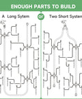 Diagram of 240Ft Drip Irrigation System Kit With 40Ft Of 1/2 Inch Main Tubing And 200Ft Of 1/4 Inch Distribution Tubing layout options
