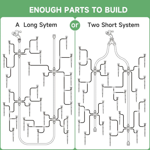 Diagram of 240Ft Drip Irrigation System Kit With 40Ft Of 1/2 Inch Main Tubing And 200Ft Of 1/4 Inch Distribution Tubing layout options