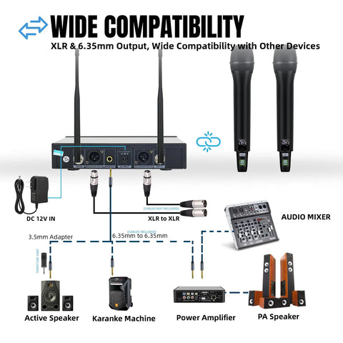 Diagram of Wireless Microphone System Dual Metal Cordless Mics For Karaoke DJ Wedding Church And Party Huge 500ft Range Auto Scan
