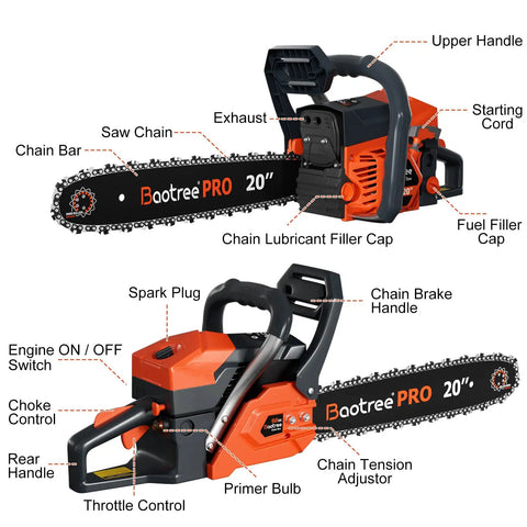 Pro Grade 62cc Gas Chainsaw 20 Inch With 2 Cycle Engine Anti Vibration Quick Start Technology labeled parts illustration