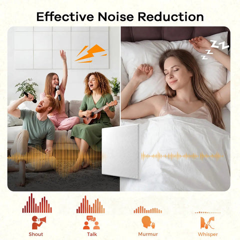 Square Acoustic Panels 12 By 12 By 0.4 Inches High Density Polyester Sound Absorbing Panels With Self Adhesive showing noise reduction effect