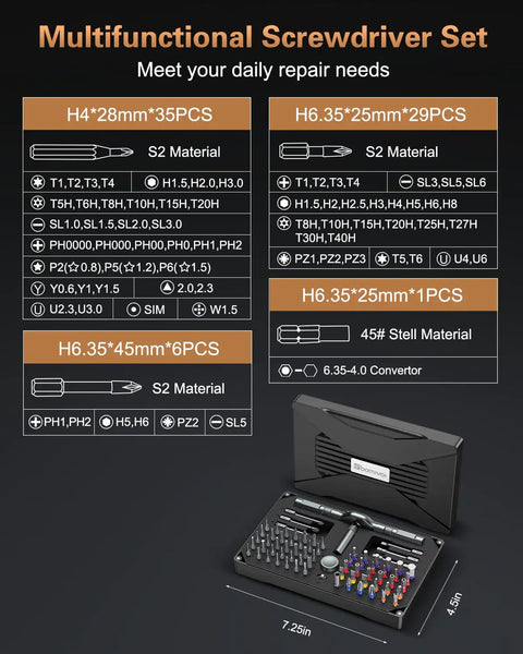 Infographic of All In One Magnetic Screwdriver Set With 71 Pieces, detachable handle, ratchet head, and premium S2 steel bits.