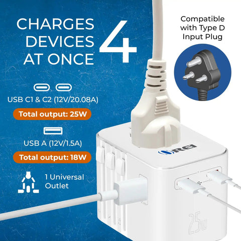 Worldwide Travel Adapter 25W Fast Charge All In One Charger With 2 USB C Ports And 1 USB A Port on blue background with plug.
