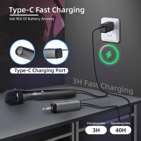 Wireless Karaoke Microphone System For Singing, Crazy Long Range 500ft 150m, Dual Cordless Mics shown with Type-C charging