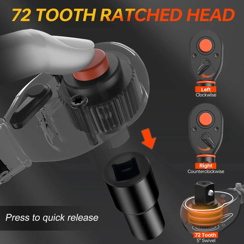 72 tooth ratchet head of upgraded 8 piece torque wrench set with 1/4 3/8 and 1/2 inch drives, indicating direction and quick release