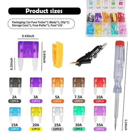 Snap Up This Solid 120 Piece Car Mini Fuses Assortment Kit With Fuse Tester And Puller Tool featuring various fuse sizes from 2A to 35A.