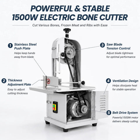 Massive 1500W Jam Free Commercial Meat Band Saw Tears Frozen Blocks And Hard Bones With Sharp Stainless Steel Blade Safety Baffle And Work Table