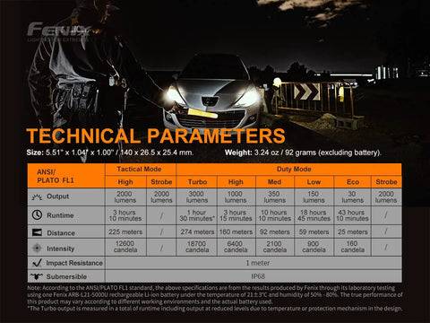 Technical parameters of PD36 TAC Tactical Flashlight That Puts Out Up To 3000 Lumens USB C Rechargeable Battery With Built In Port