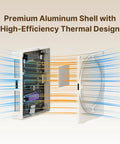 Inside view of Classic Retro M2 NVMe PCIe Magnetic SSD Enclosure showcasing premium aluminum shell with thermal design.