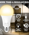 Rechargeable Emergency LED Light Bulb 2 Pack With Battery Backup A19 E26 Base 850 Lumens 9W 60W Equivalent Daylight 5000K Ideal For Power Outages Camping Outdoor Adventures Hurricanes And Prep Gear displayed in a living room.