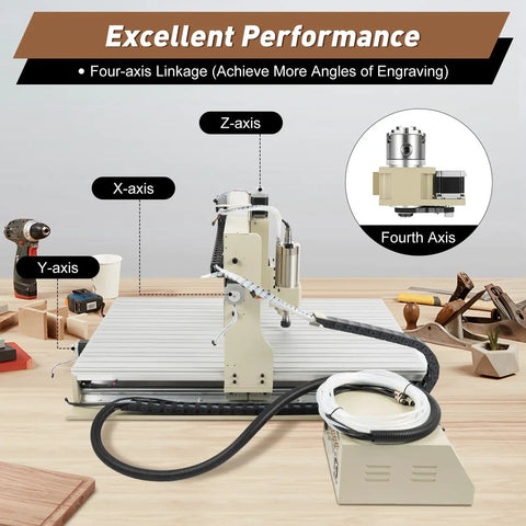 Powerful 2200W CNC Router Kit with Mach3 Control, USB Connectivity, 24000 RPM spindle, showcasing four-axis linkage on workbench