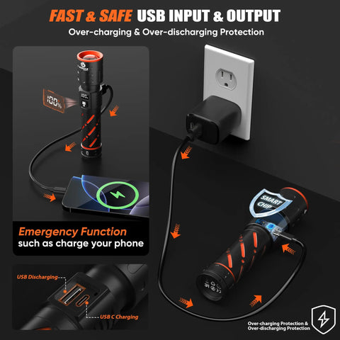 Hella Bright Rechargeable Flashlight With 30W LED 100000 Lumens USB C charging with LCD display, connected to phone and outlet.