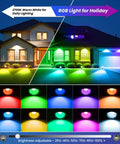 15W RGBW Low Voltage Outdoor Landscape Lights Kit With Remote showing color-changing spotlights on house and RGB options.