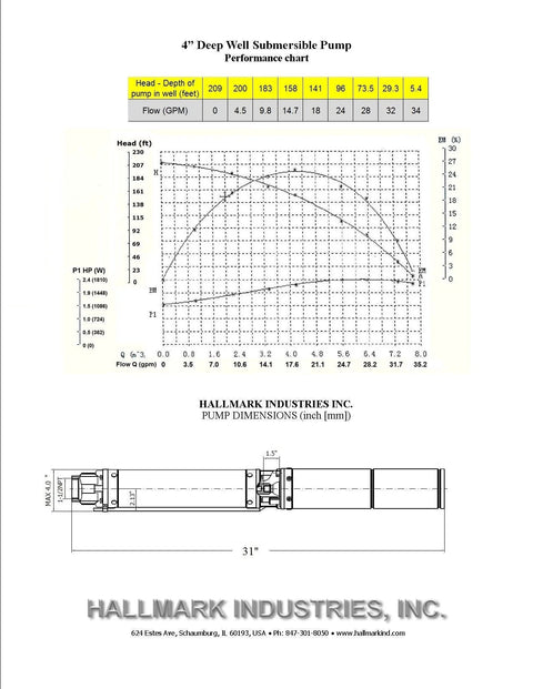 4-inch deep-well submersible pump MA0414X-7 with performance chart and pump diagram, Hallmark Industries