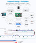 Diagram showing controller setup for Individually Addressable Dream Color Lit RGB LED Pixels 500 Pack WS2811 12mm Diffused Lights